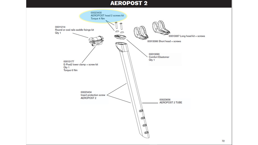 Look Aeropost 2 Head Screw Kit (2 Stück)