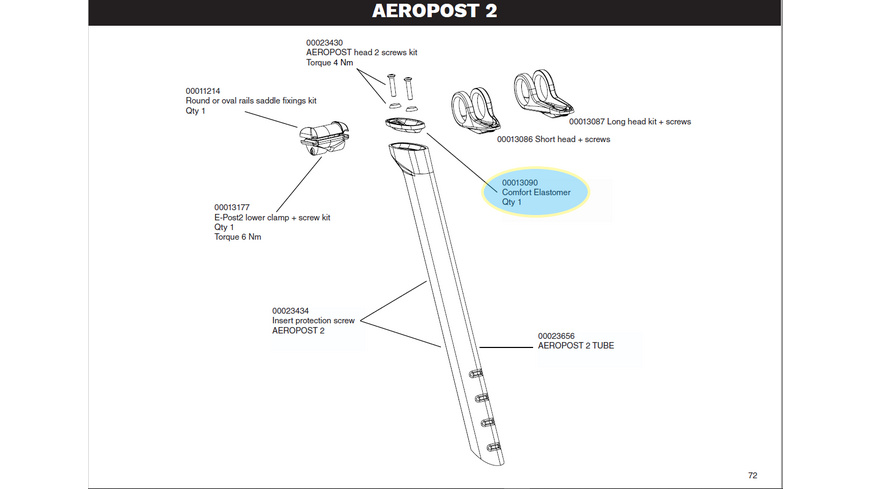 Look Aeropost Comfort Elastomer