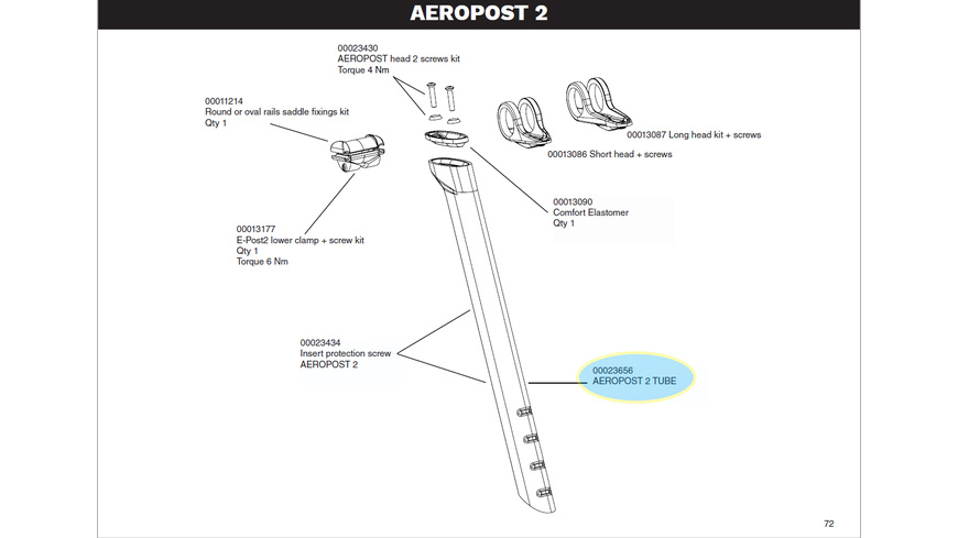Look Aeropost 2 Tube