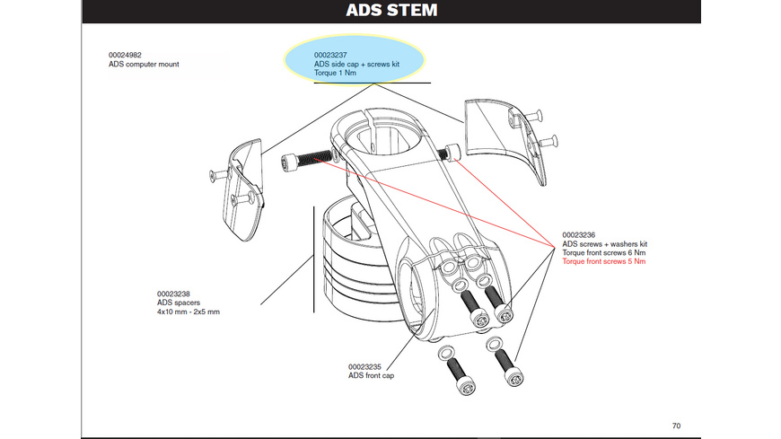 Look ADS Side Cap + Screws Kit