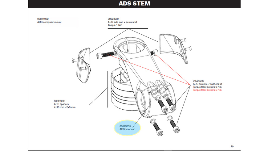 Look ADS Stem Cover