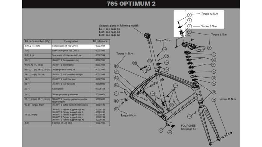 Look 765 OPT2 Compression Kit