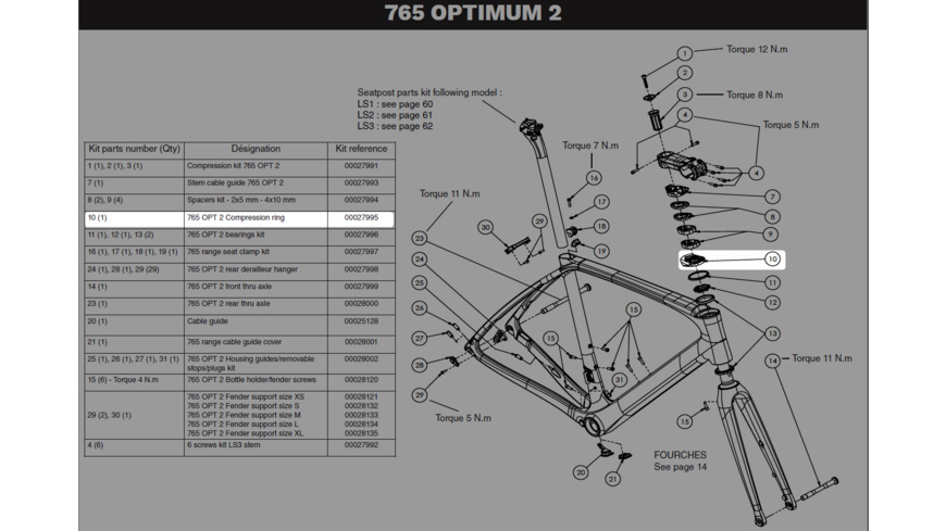 Look 765 OPT2 Compression Ring
