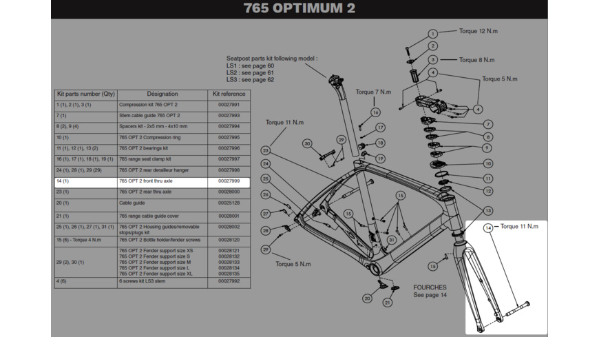 Look 765 OPT2 Steckachse Front