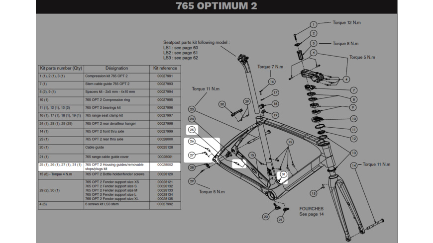 Look 765 OPT2 Guides/Stops/Plugs Kit