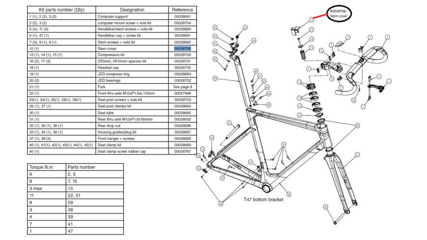 Look 795 Blade "2" Vorbaukappe