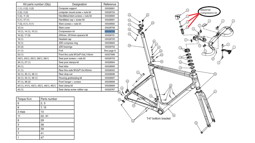 Look 795 Blade "2" Compression Kit