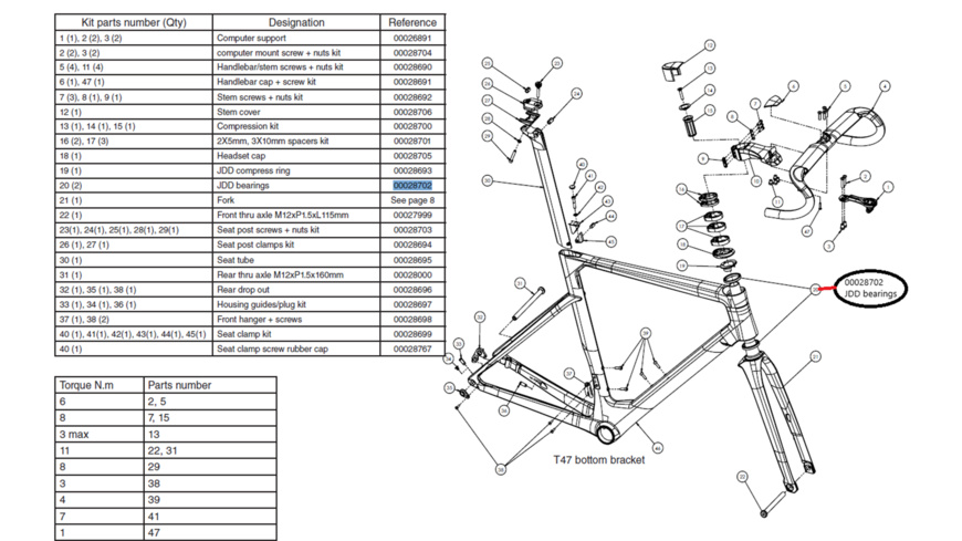 Look 795 Blade "2" Steuersatzlager