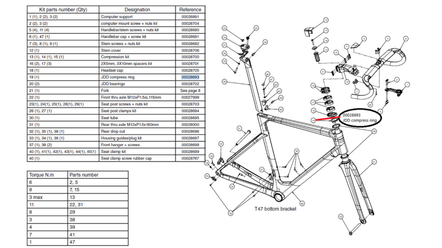 Look 795 Blade "2" Hdst Kompressionsring