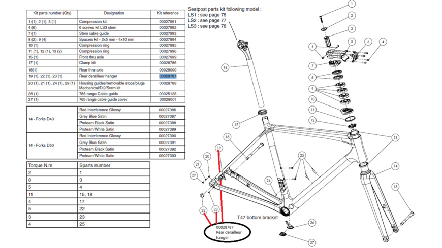 Look 785 Huez "2" Schaltauge