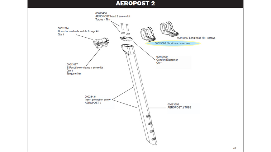 Look Aeropost Short Head + Screws