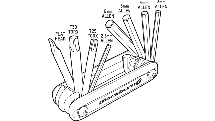 Blackburn Local Ride Kit