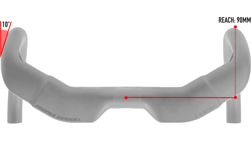 Profile Design Canta Race Carbon Drop Bar Profile Design Canta Race Carbon Drop Bar