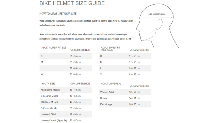 Giro SYNTAX Fahrradhelm