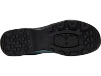 Giro Gauge
