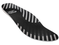Giro SuperNatural PRO Insole Fitkit