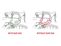 Selle Italia Bar Pad