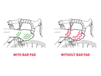 Selle Italia Bar Pad