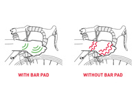 Selle Italia Shock Absorber Kit white