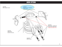 Look ADS Side Cap + Screws Kit