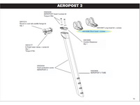 Look Aeropost Short Head + Screws