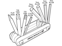 Blackburn Local Ride Kit