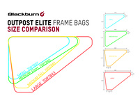 Blackburn Outpost Elite Frame Bag Small