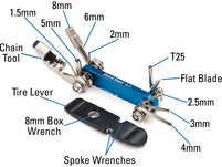 Park Tool IB-3 I-Beam Mini-Faltwerkzeug