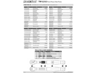 Park Tool 1648W.2 Sichtfenster für TW-5.2