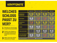 Kryptonite Evolution Mini-7 Bügelschloss + KryptoFlex™